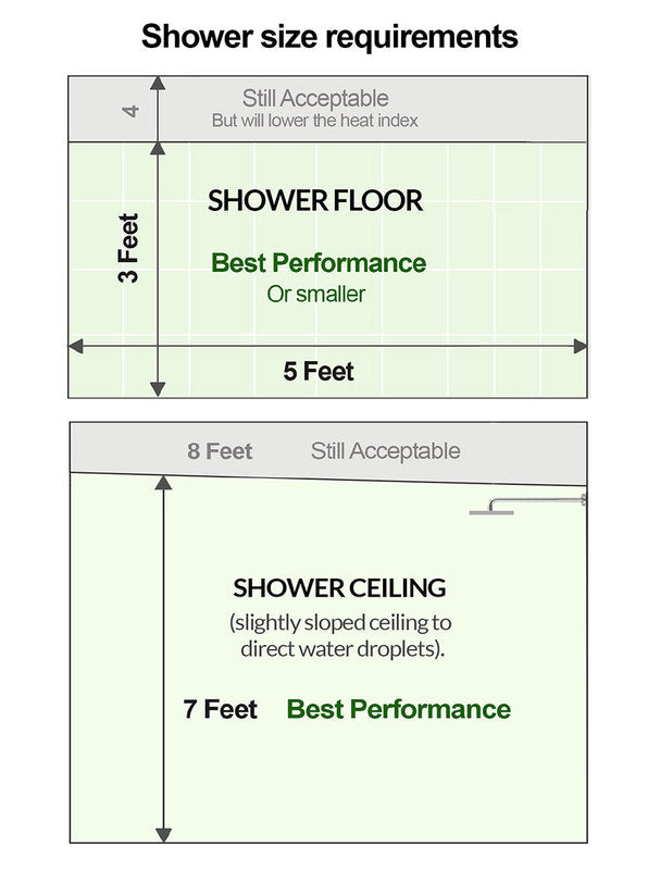Serene Steam Shower Solar Flare Revive ADA - Bright White