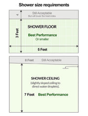 Serene Steam Shower Solar Flare Revive ADA - Matte Black