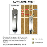 Serene Steam Shower Solar Flare Revive ADA - Luxe Gold