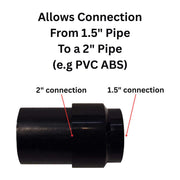 SereneDrains Side Discharge Drain