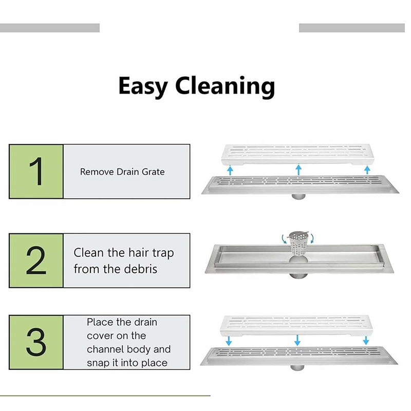 SereneDrains Hair Trap for Shower Drain Hair Catcher Basket Filter Strainer Black