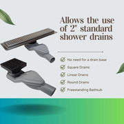 SereneDrains Wow Drain TM Side Discharge Outlet with 4 Inch Square Shower Drain Horizontal Low Profile
